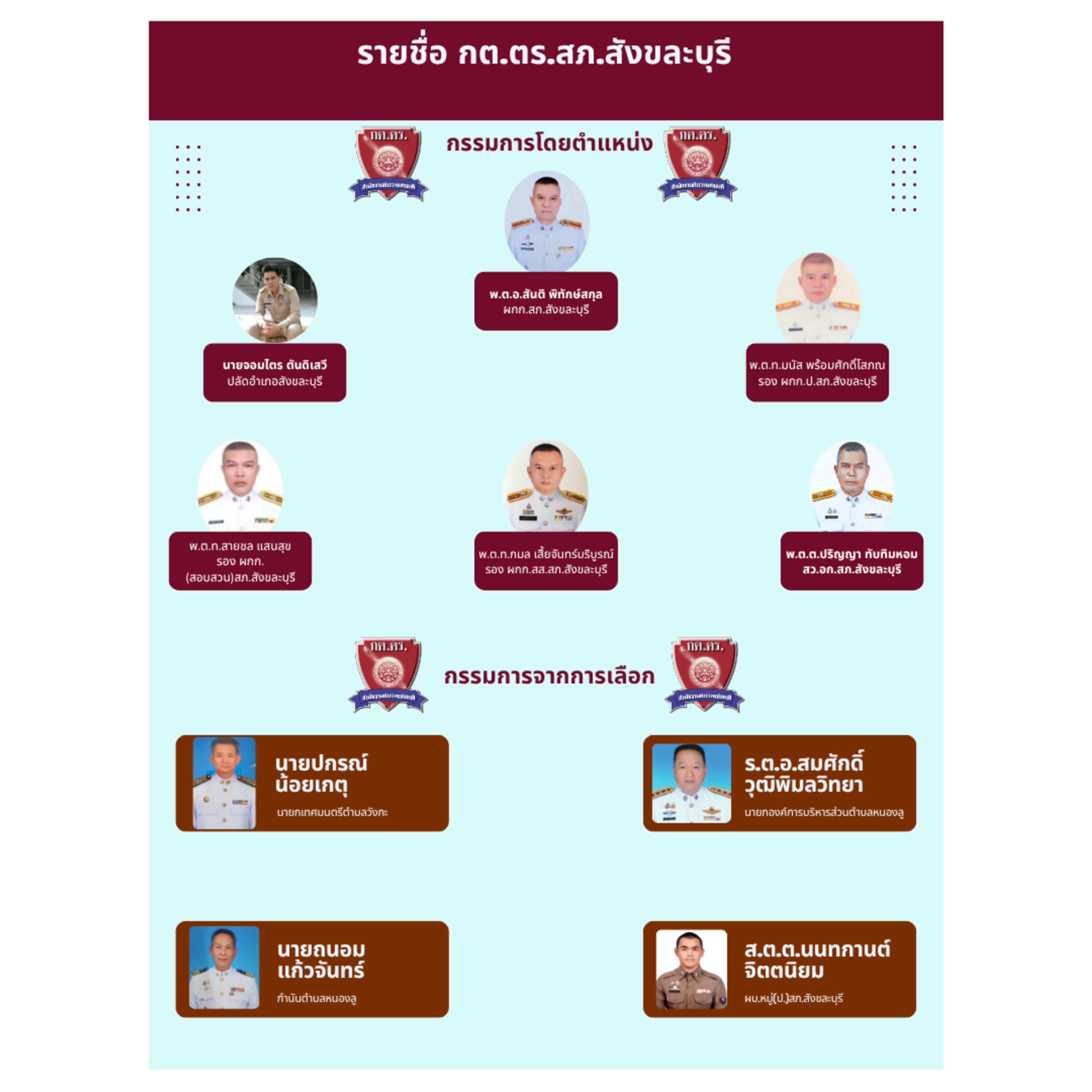 ผปฟหก (1)